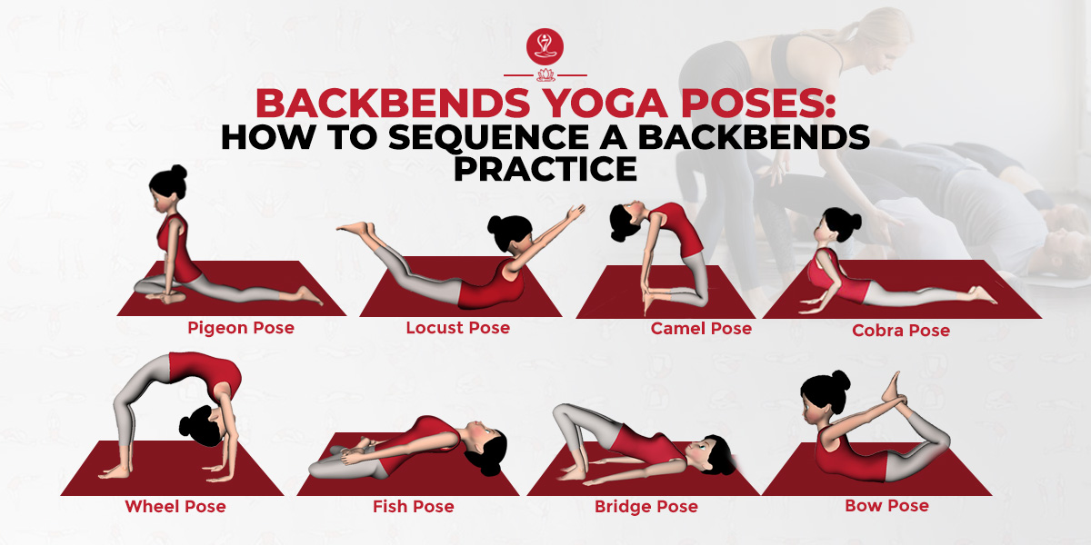 Backbends Yoga
